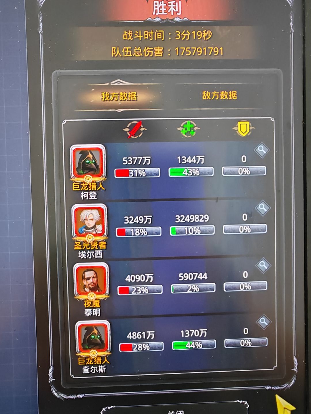 不是 2