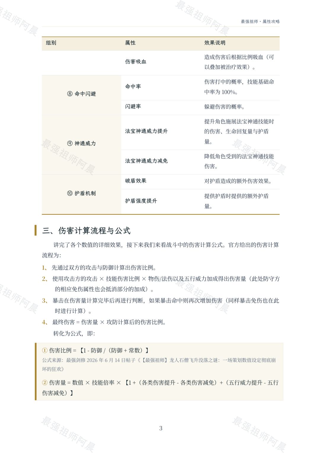 最强祖师属性攻略 3
