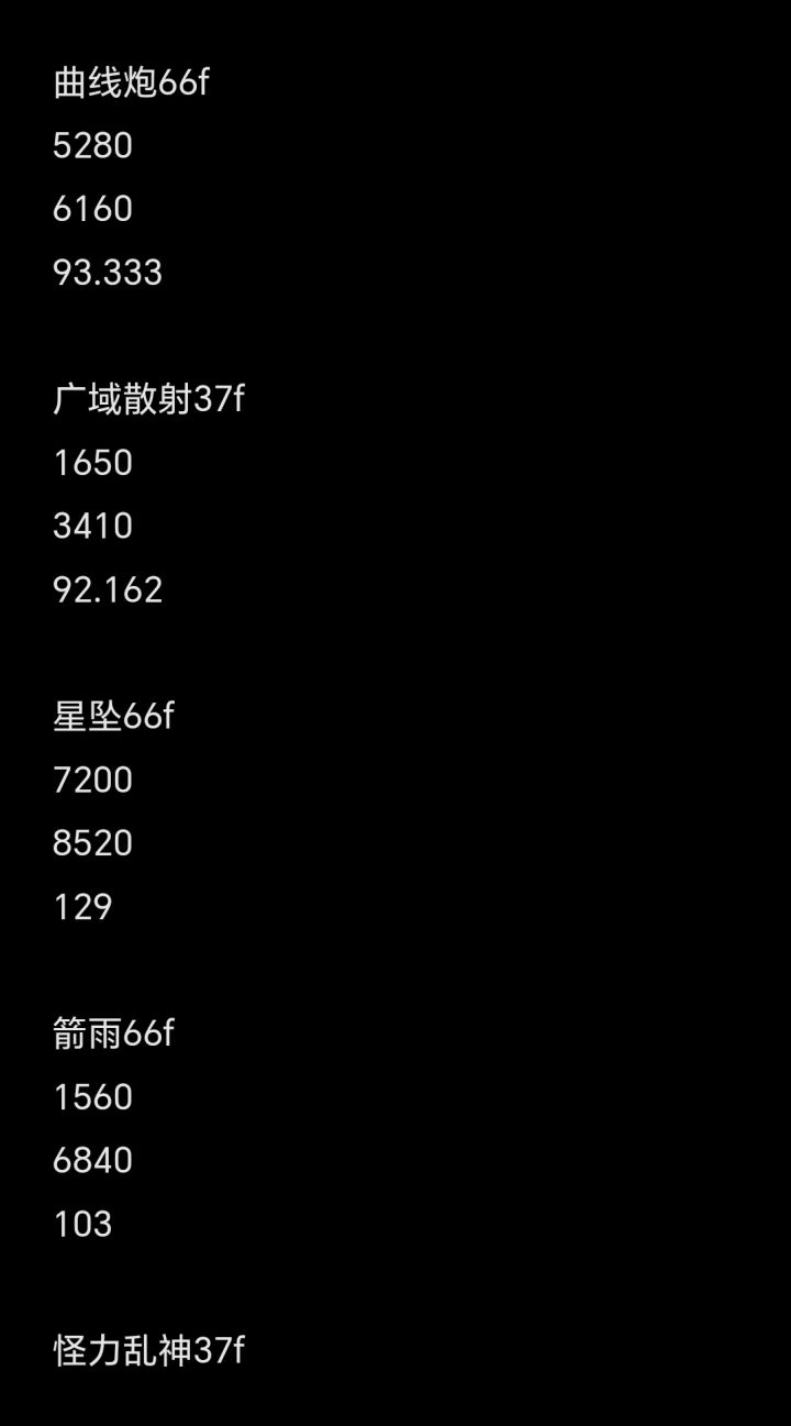 弓 / 关于曲线炮截图