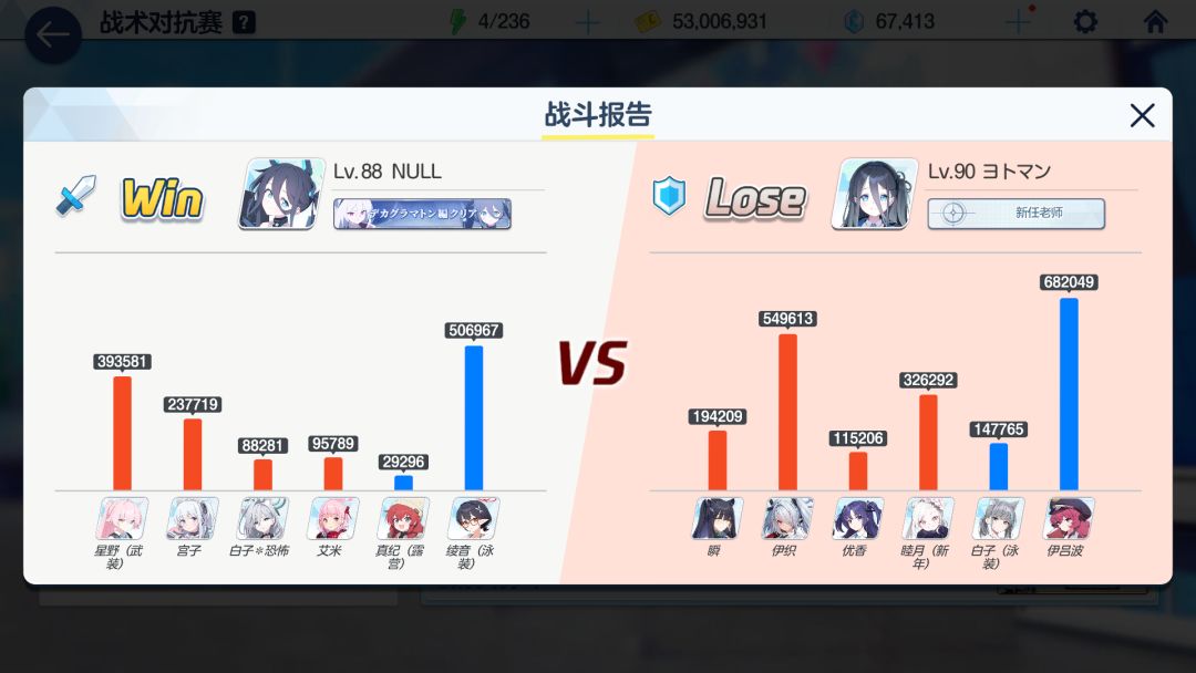 bush,日服打90有这么简单吗 2