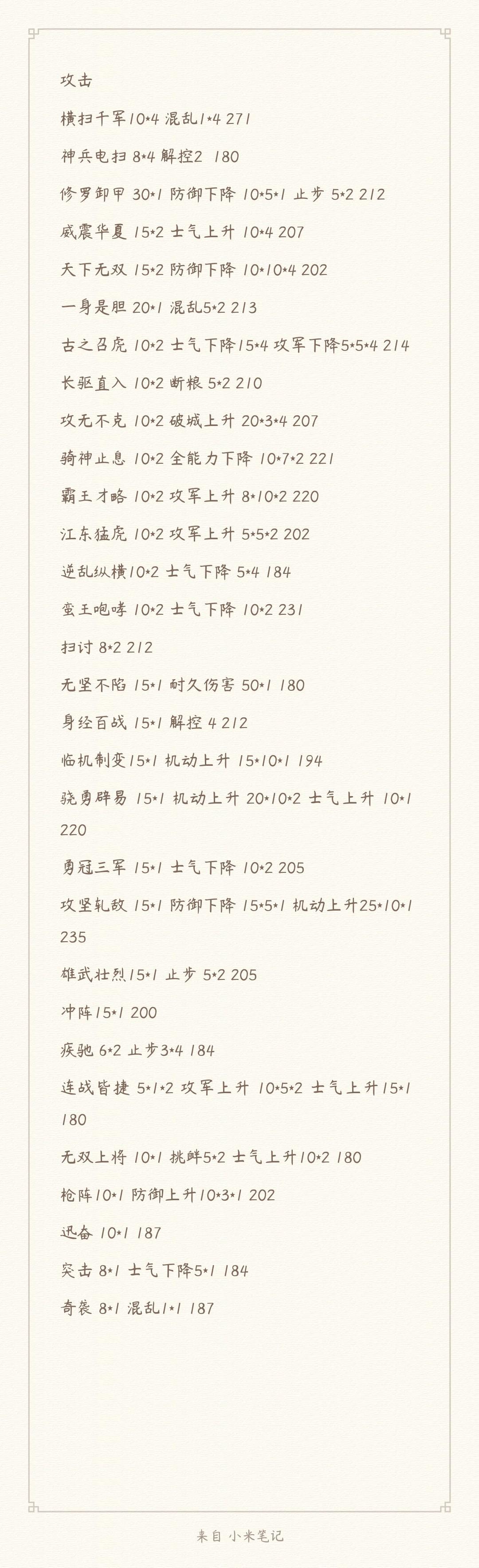 襄阳区战法改动(部分) 1
