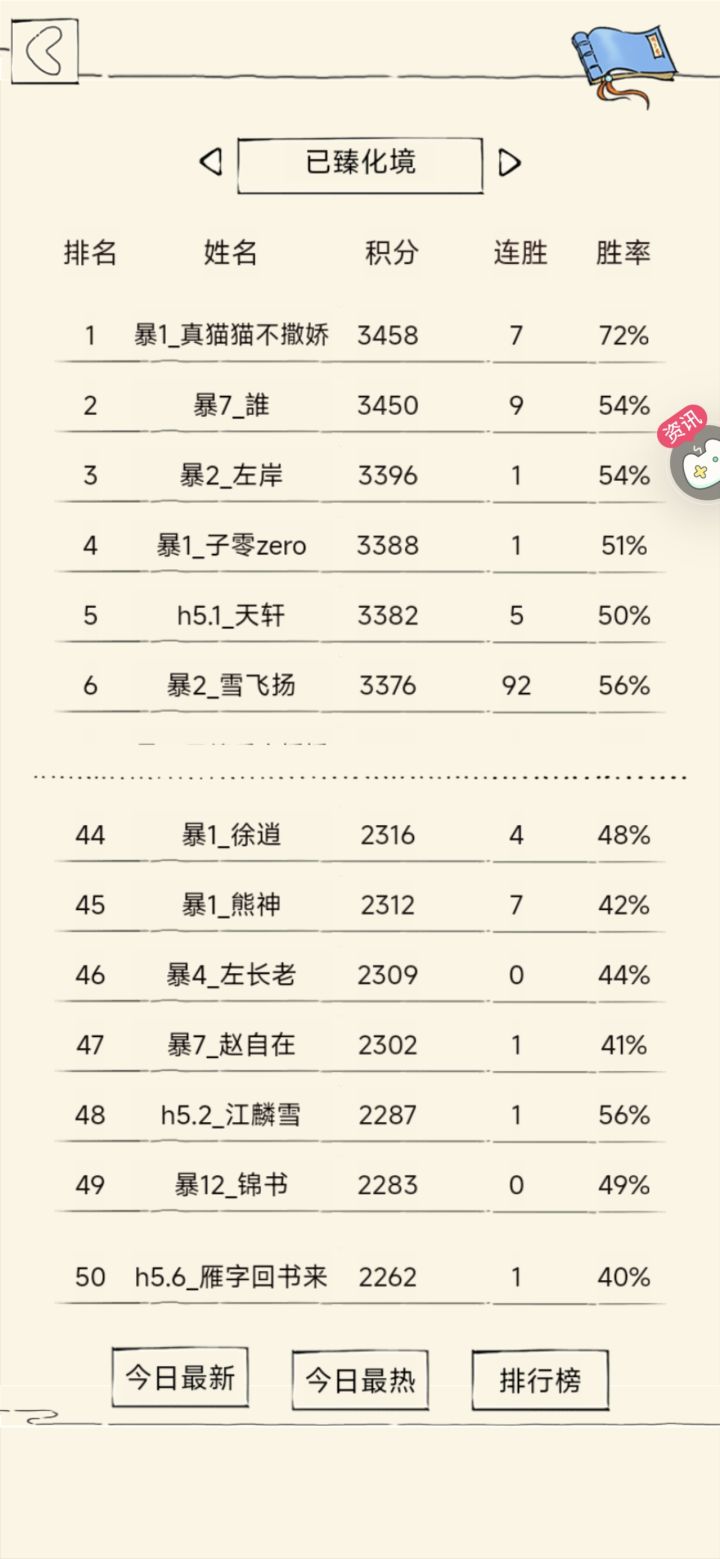 萌新血夺神连续第二个赛季进入真化境截图
