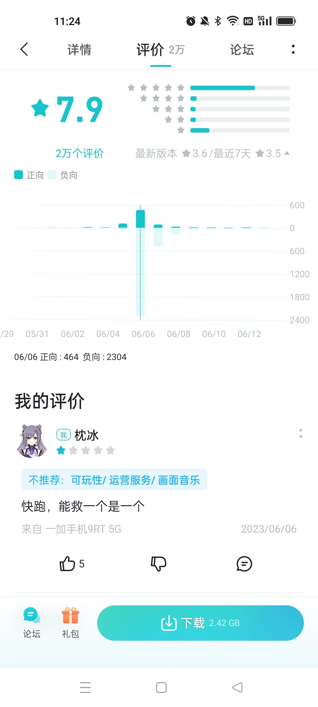 很好奇tap恰了多少钱 1