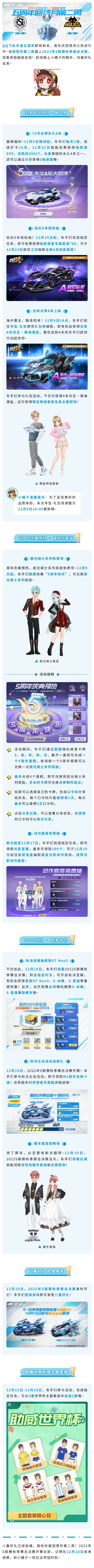 五周年回馈月第二周&秋决福利开启，15天必得永久A车！