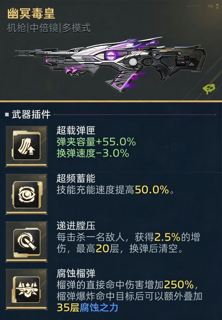 【首发征集】幽冥毒皇榴弹刷钱插件最终答案截图