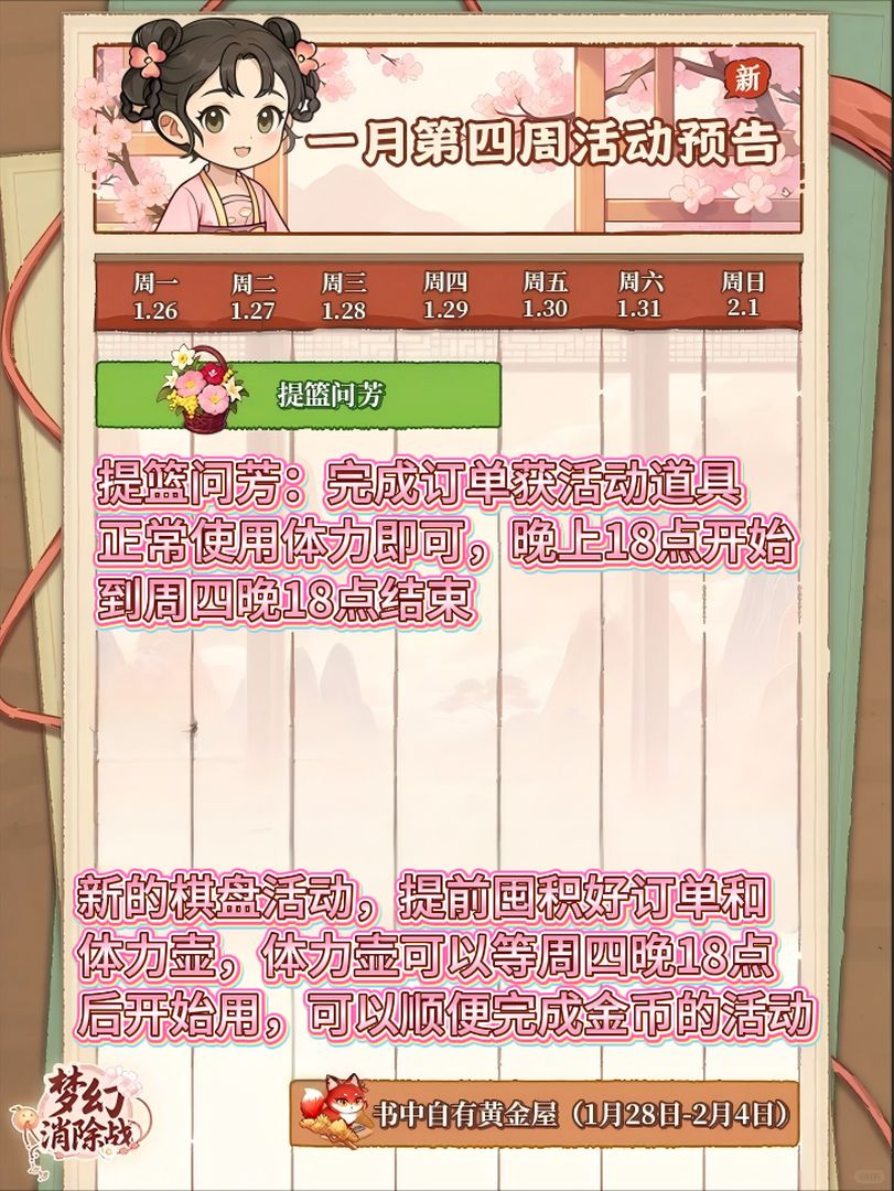 一月第四周活动解析 2