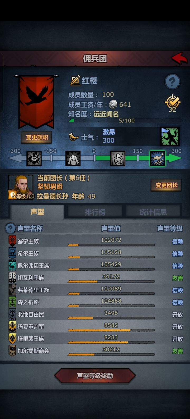 先尊哪一个呀截图