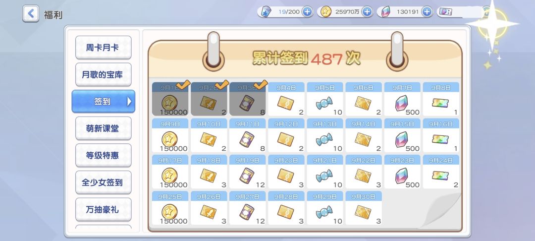 破15亿 2
