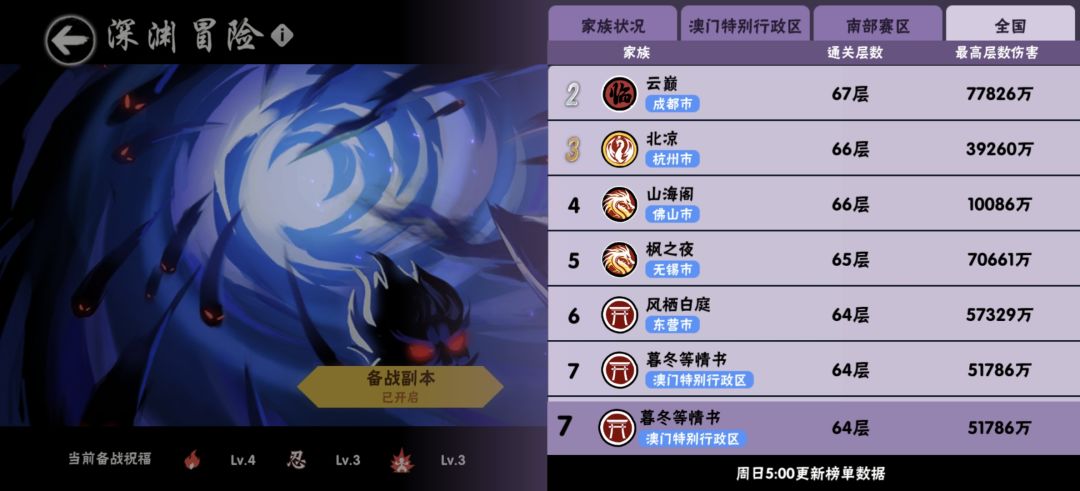 三区深渊国七家族暮冬等情书招人咯 2