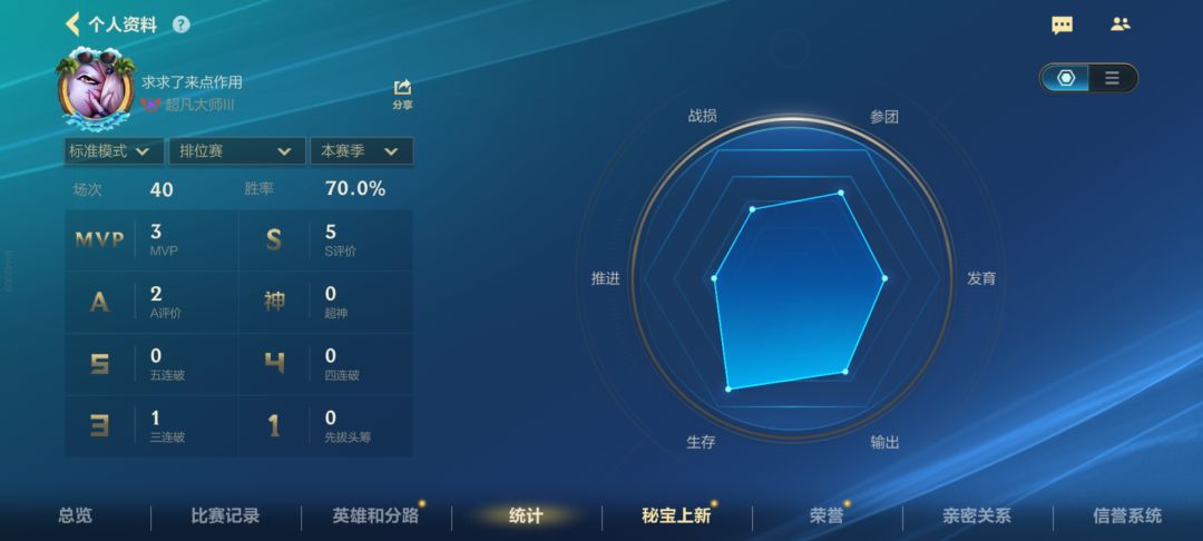 王牌上单找双排队友了 2