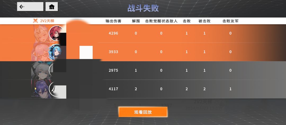 乐 1