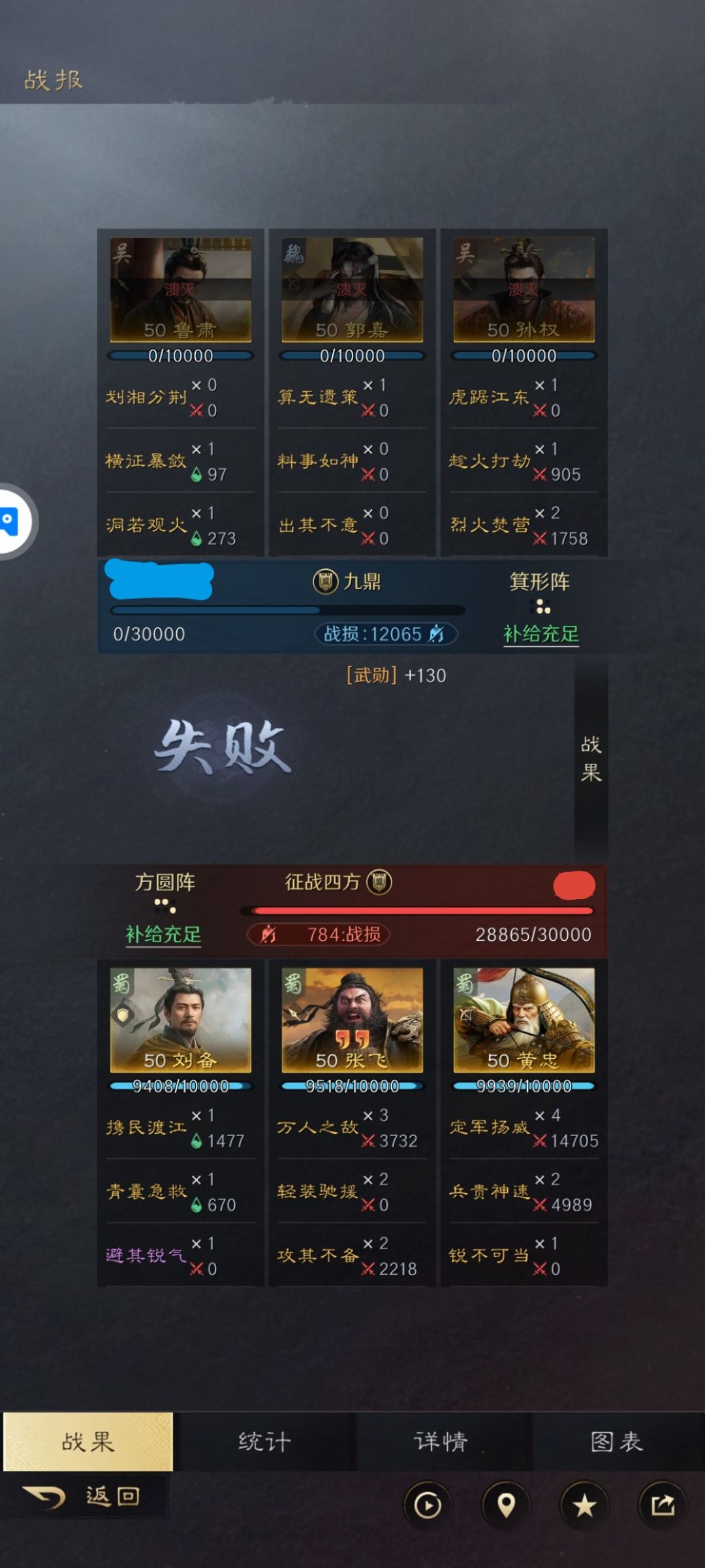 很好玩！大家可以尝试一下！ 2