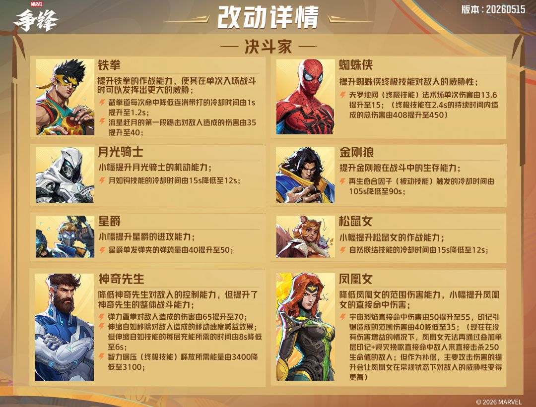 《漫威争锋》20260515版本平衡性公告 2