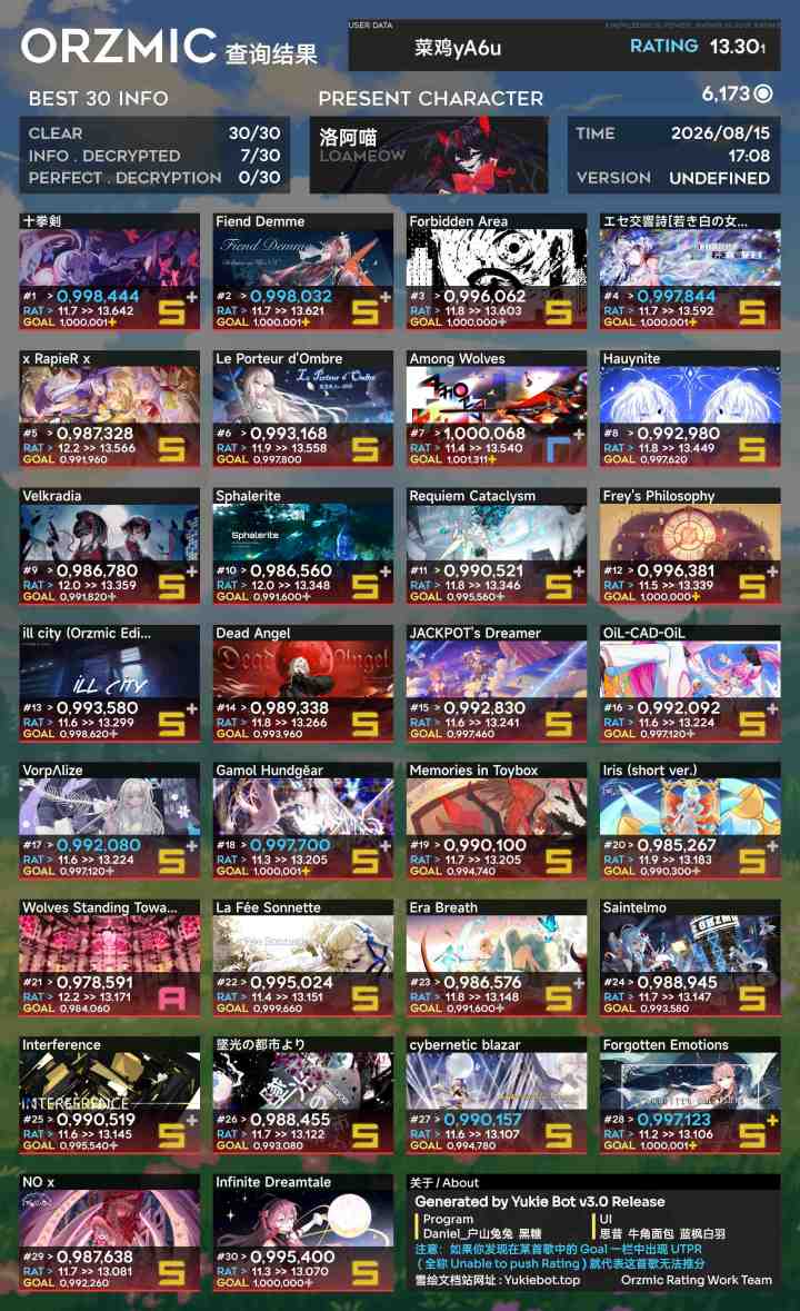 关于44.1小时orz rating上13.3这件事截图