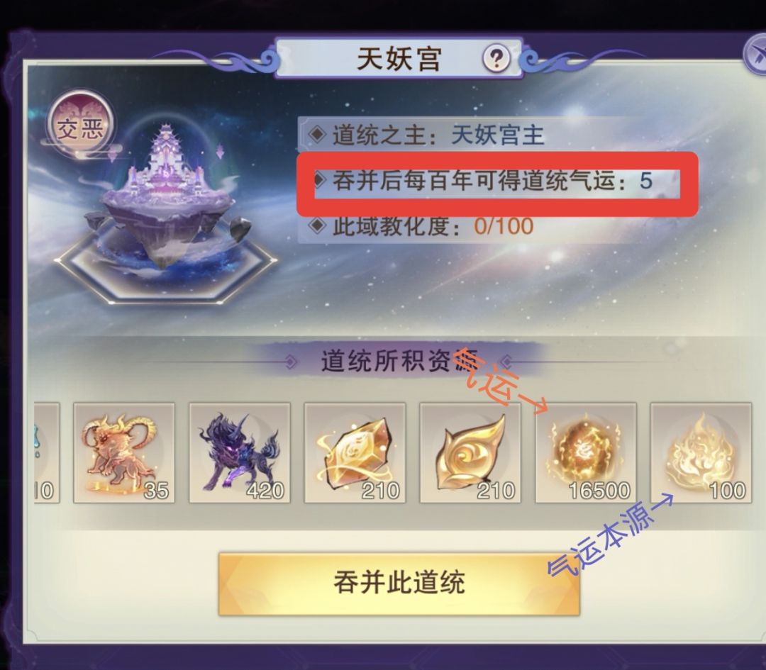 道统小科普一篇/次日修订版 3