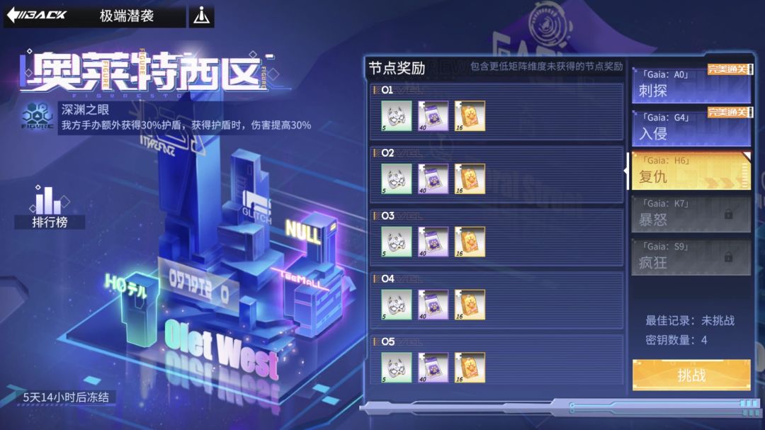 关于新活动奥莱特西区的
前6层让仓管冷门角色上
根据支援角色，合理安排队伍。
1，2层不上支援，3层交给水野梅
4，5，6层交给柔嘉 诸葛 白素贞
7，8，9层交给樱蓝莎 链子冰队 真恋暴击队
10，11，12层交给葵召唤队 周瑜火队 海伦大招流截图