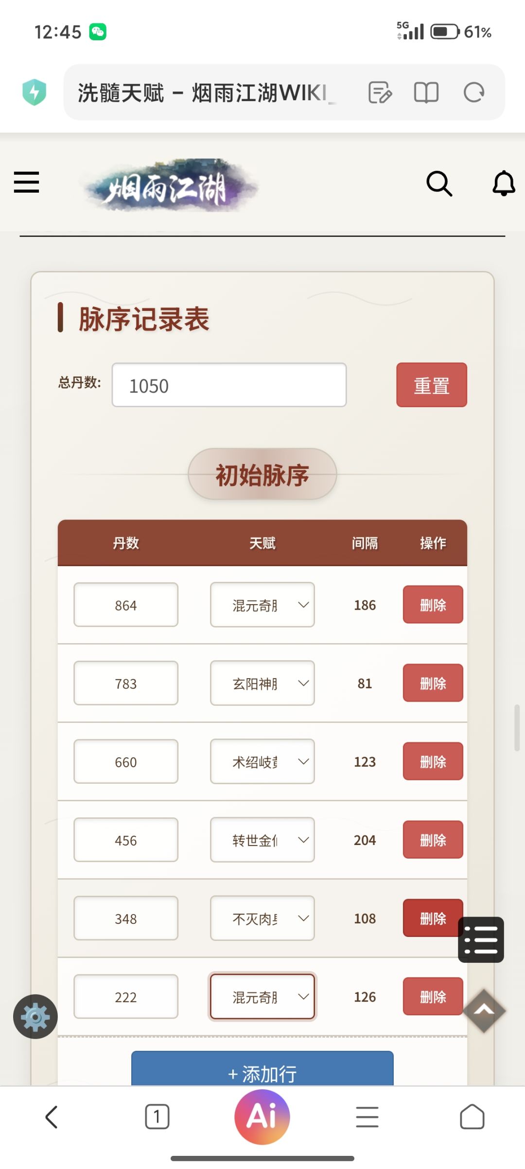 请问我这个脉该怎么洗啊? 1