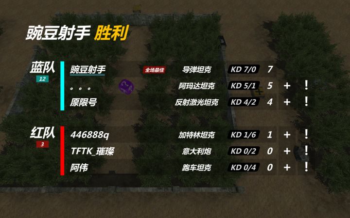 这个故事告诉我们遇到导弹不要架炮截图