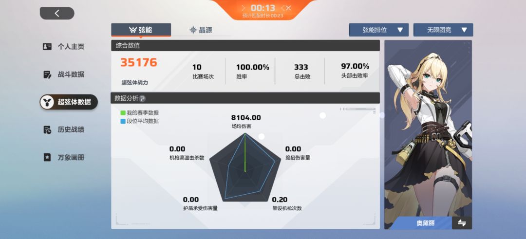 不是挂,感觉就没有外挂检测系统 1
