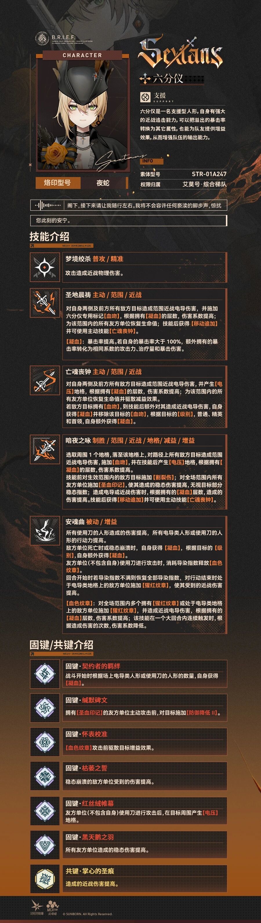 【快讯】少前2公开精英人形六分仪技能情报 1