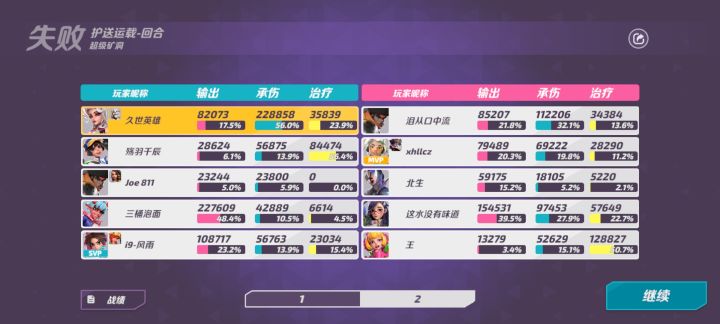 这游戏还有演员的？截图