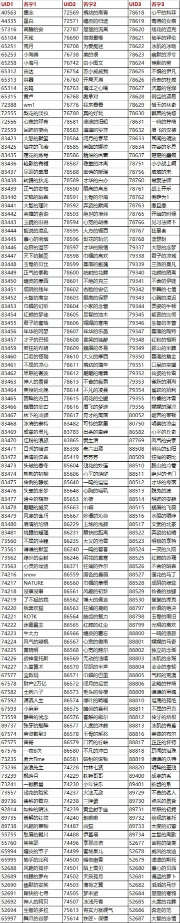 3月7日封禁脚本名单