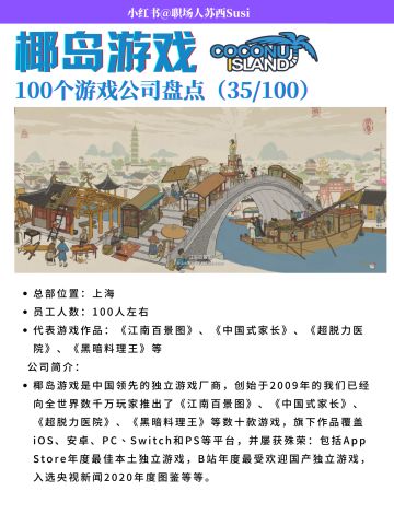 椰岛游戏 | 100家游戏公司（34/100）
