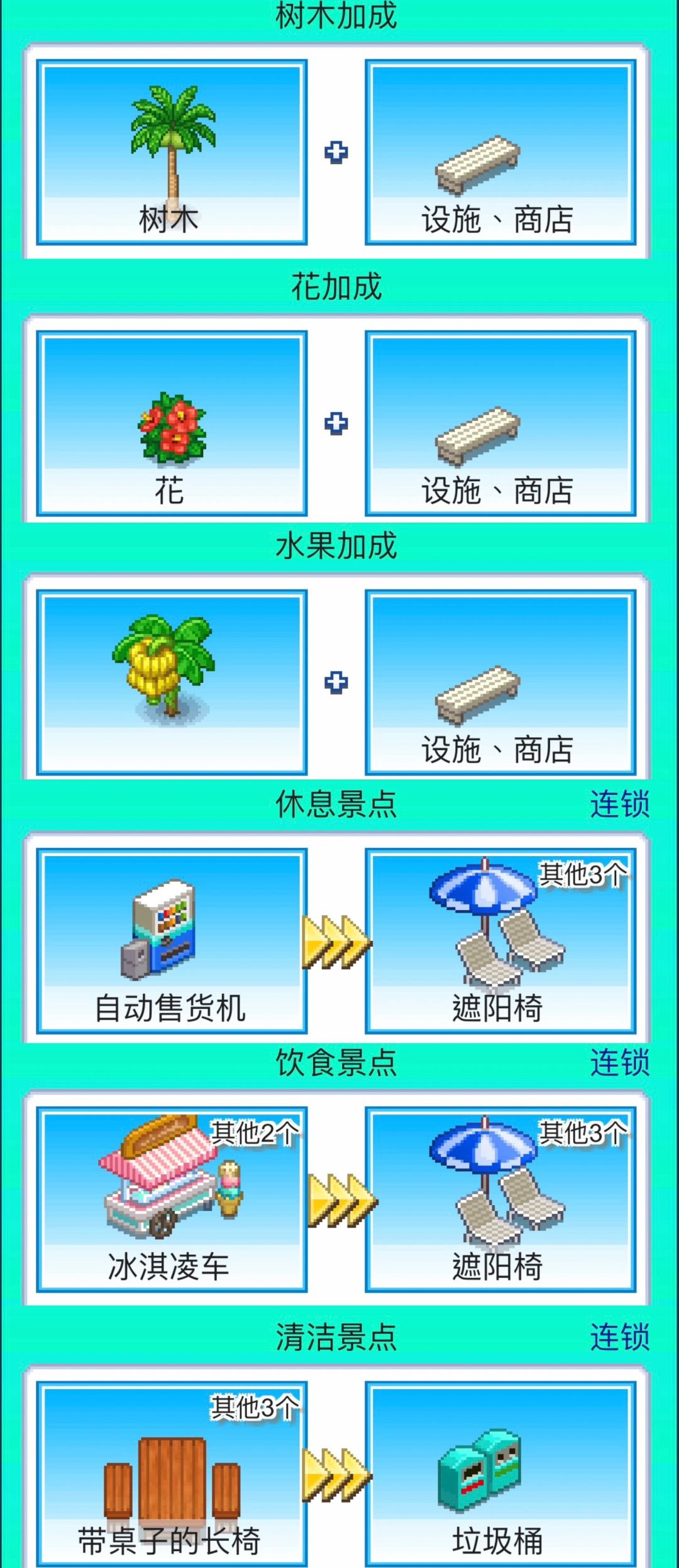 南国度假岛物语，初期攒钱攻略 3