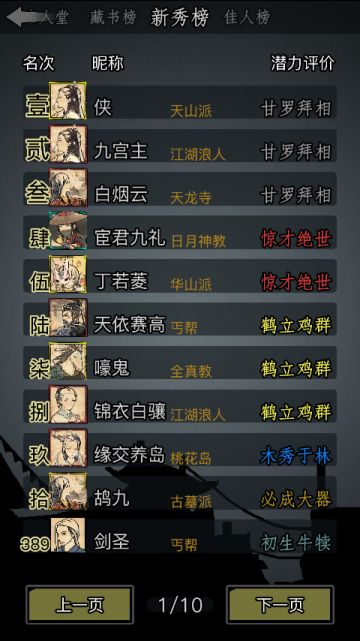 给萌新的几点建议