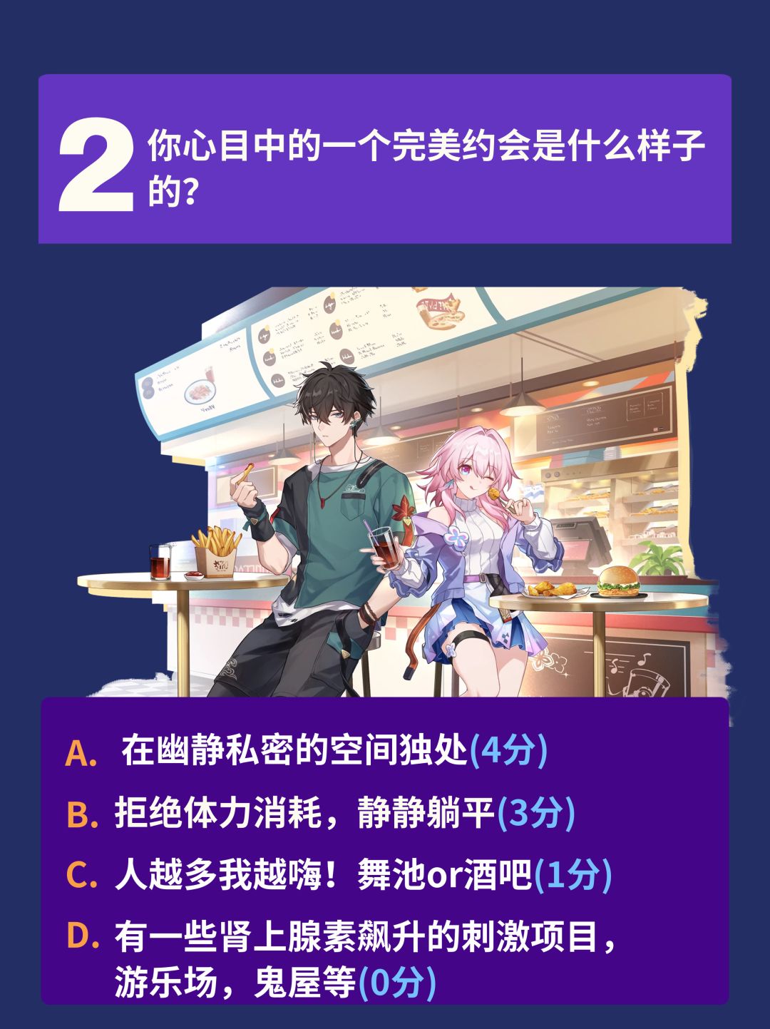 快来测一测星铁谁跟你契合度最高！（男版） 3