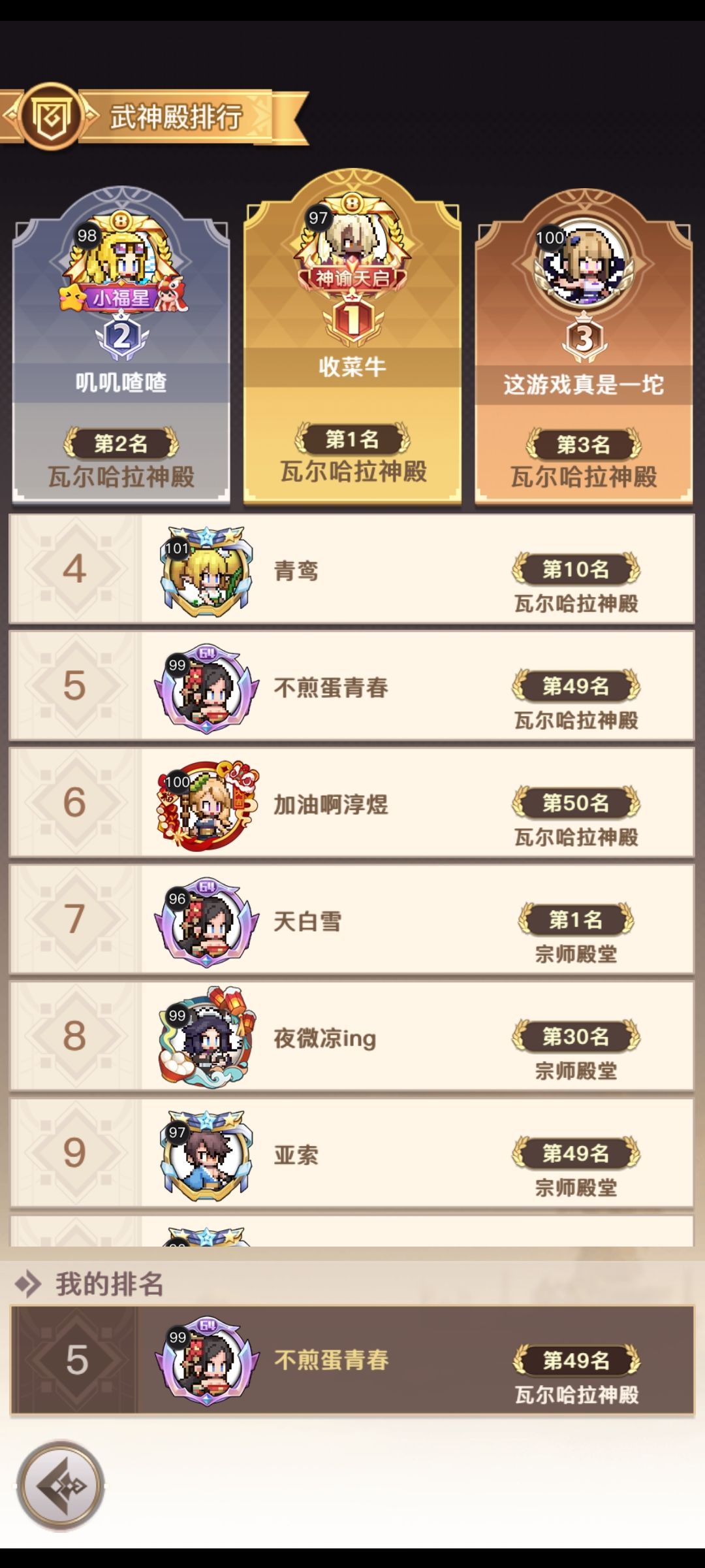 570w战力上了瓦尔哈拉神殿，阵容探讨 2