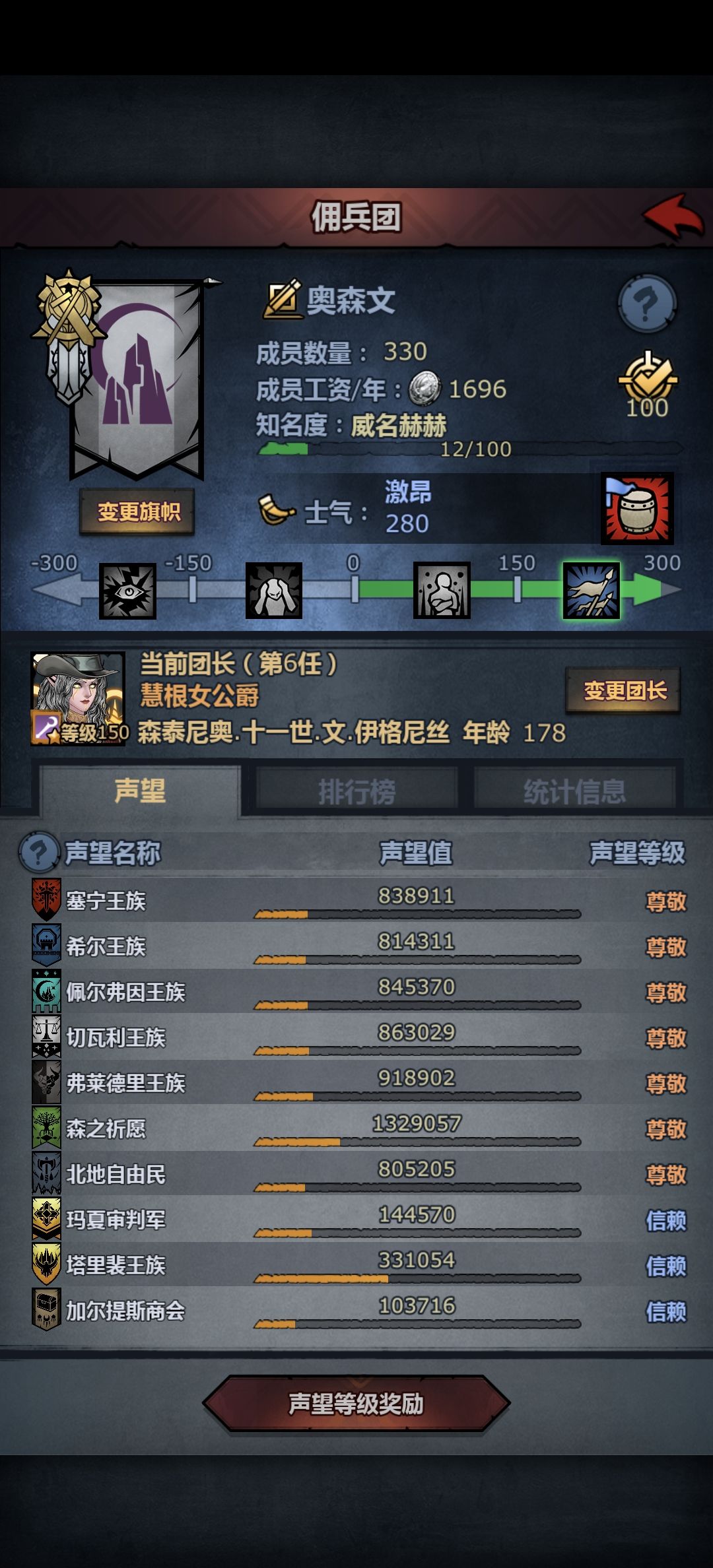 1000年记录~ 2
