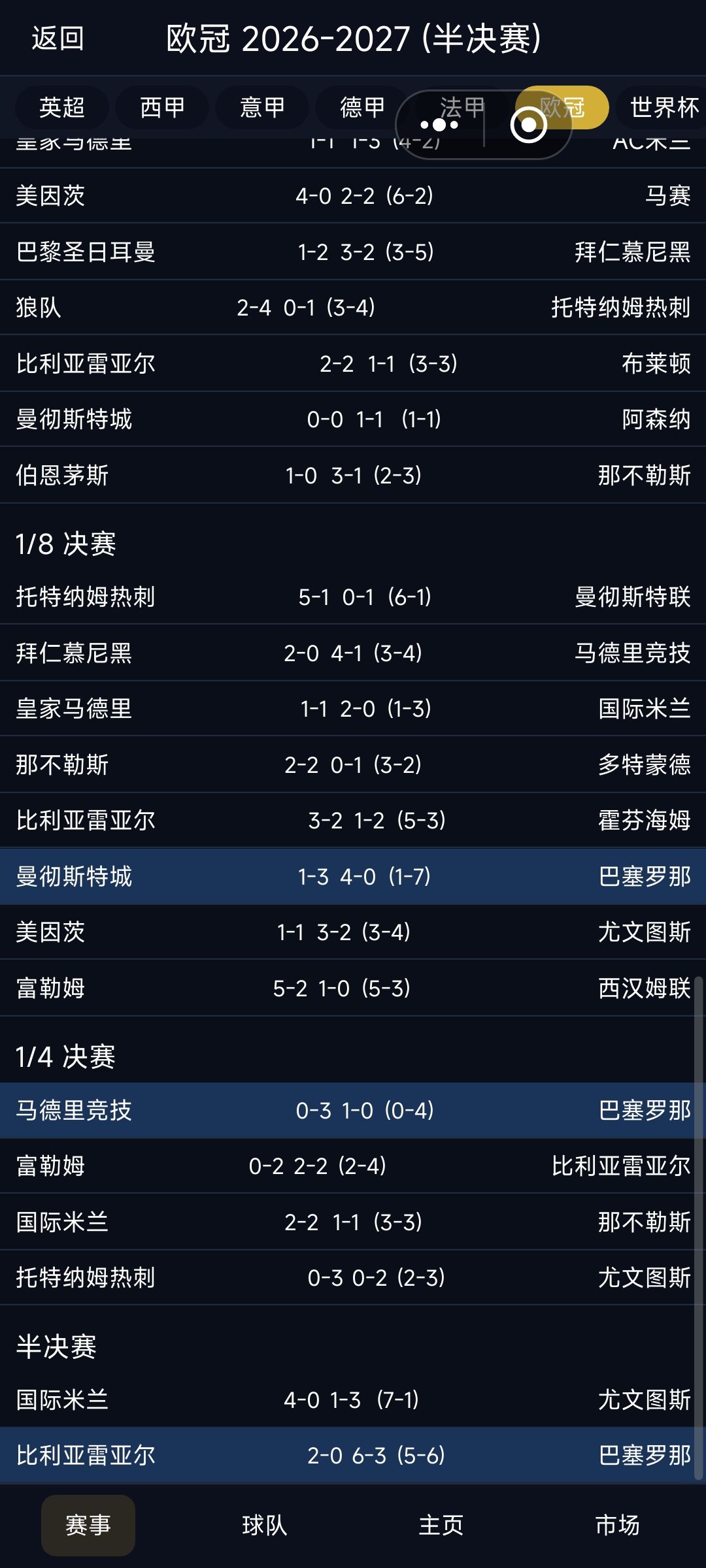 新档手轮输了三个次回合半决赛追了6个 2
