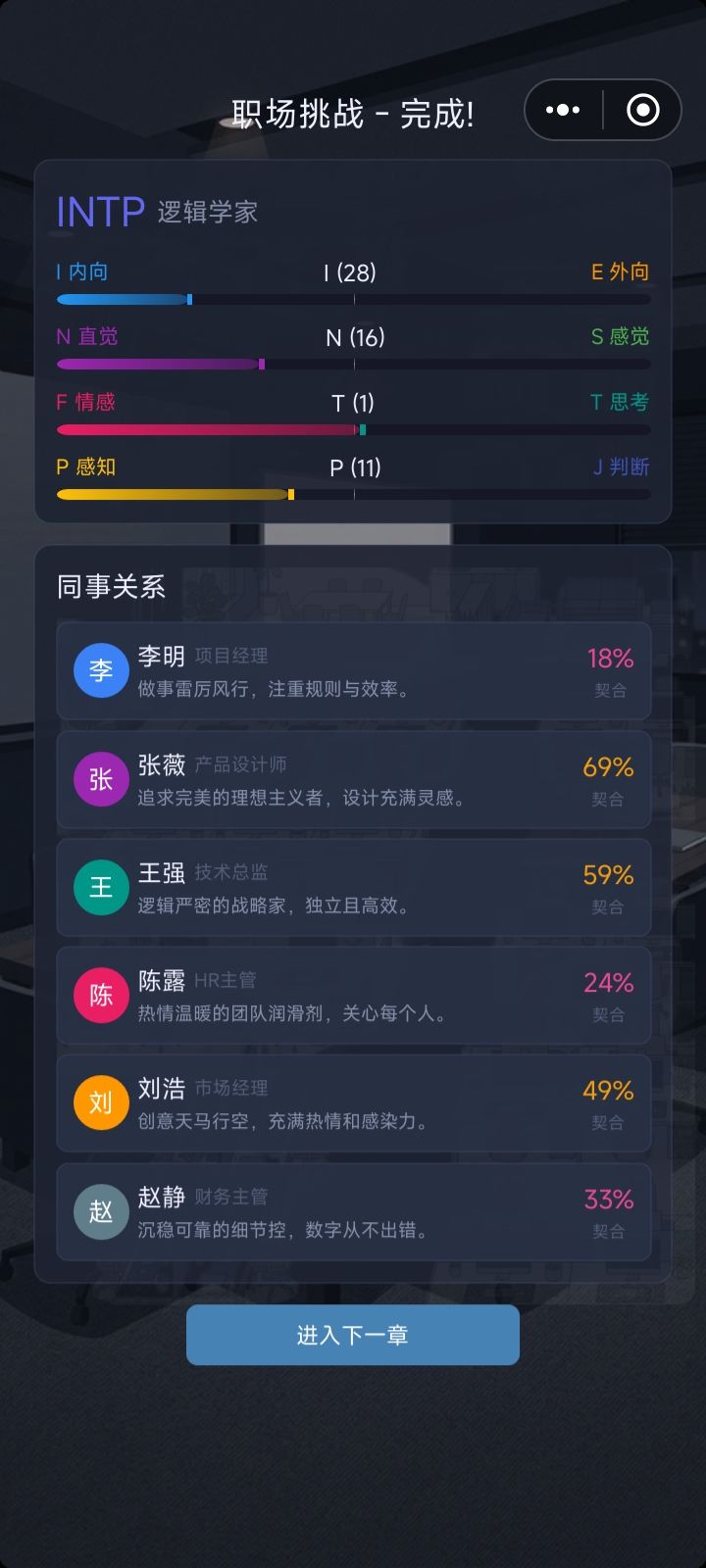 不打分了 2