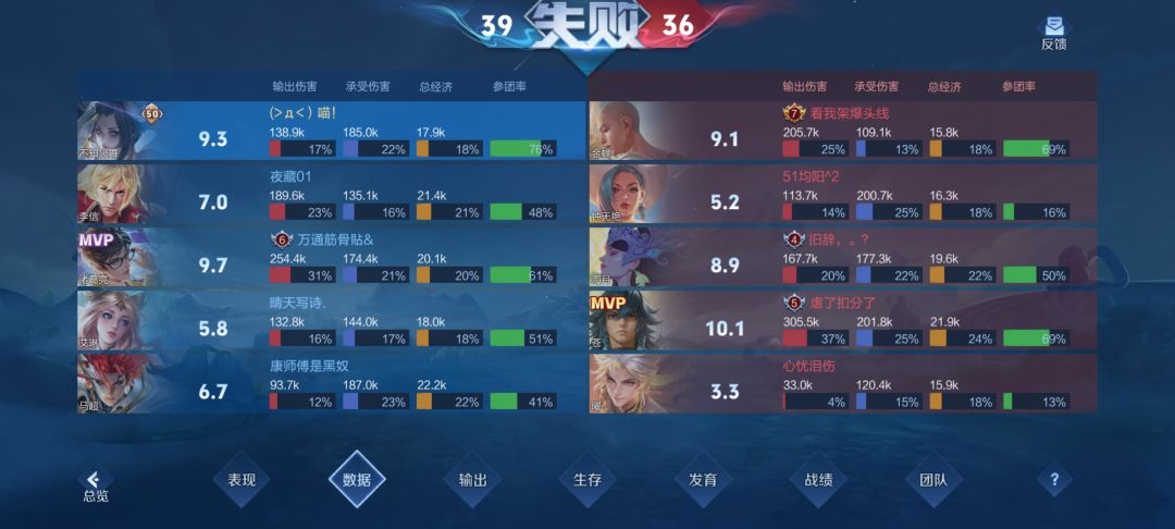 提问高端局大佬 4