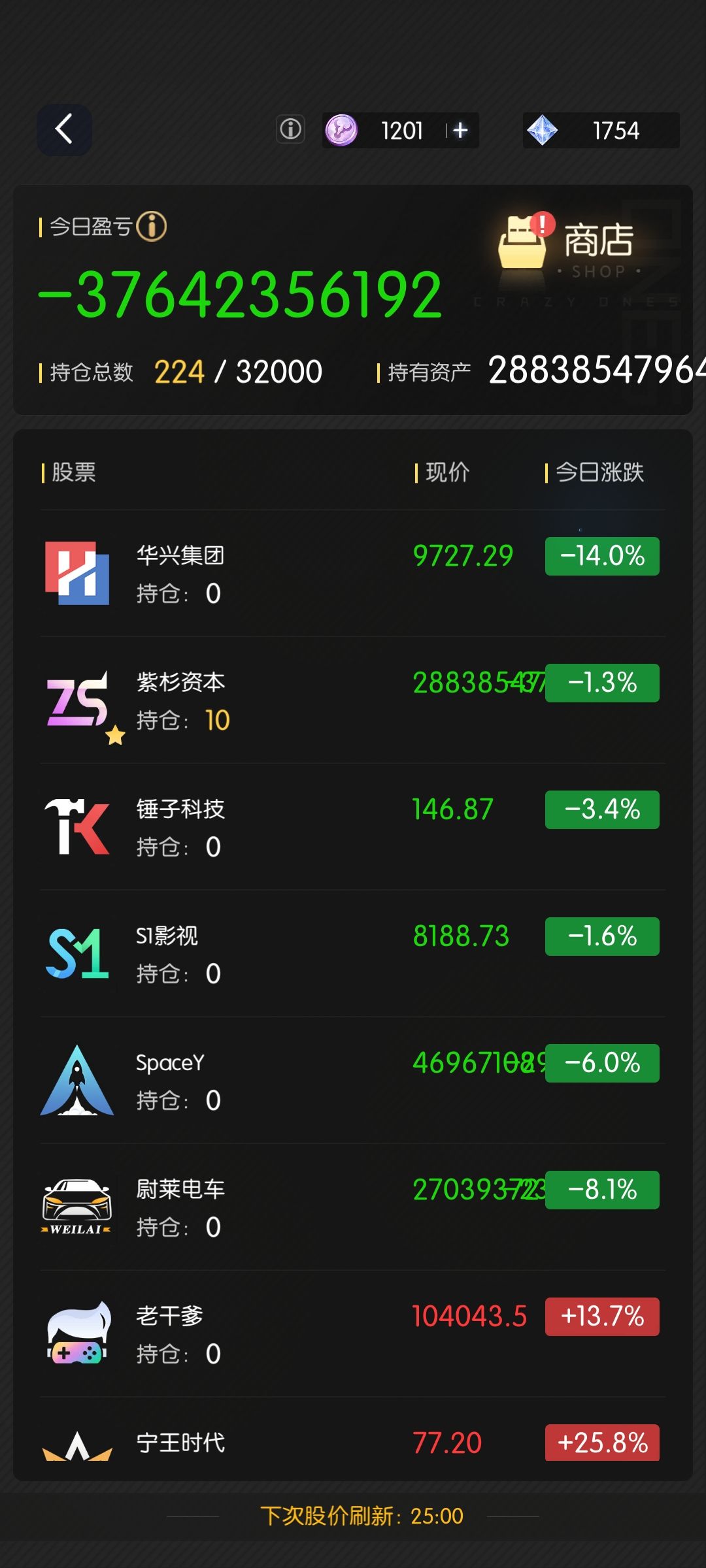 两年多没回来成为资产直接暴涨? 1