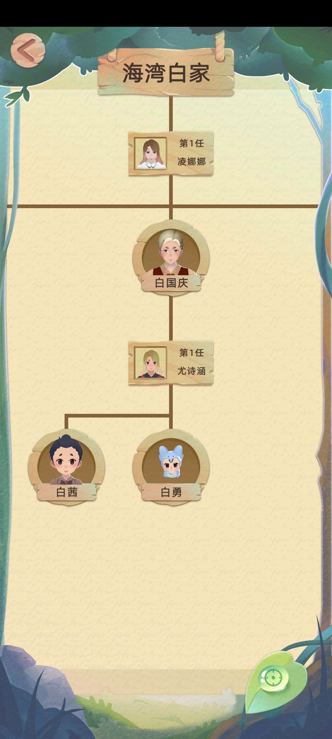 关于我的子孙全是兔子这件事 3