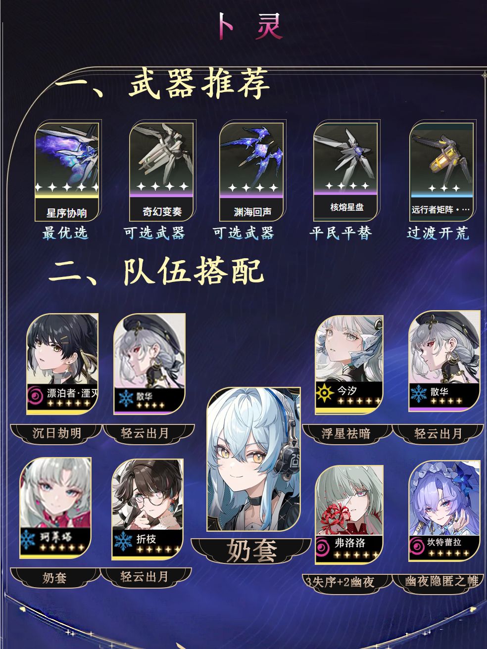 卜灵角色攻略（机制大白话 2