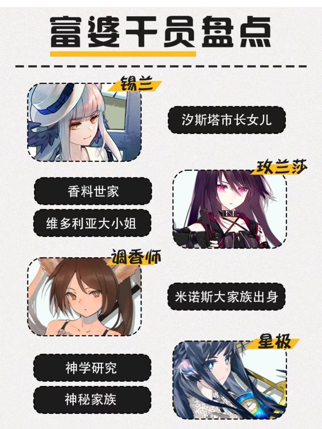 夏日富婆干员盘点 2
