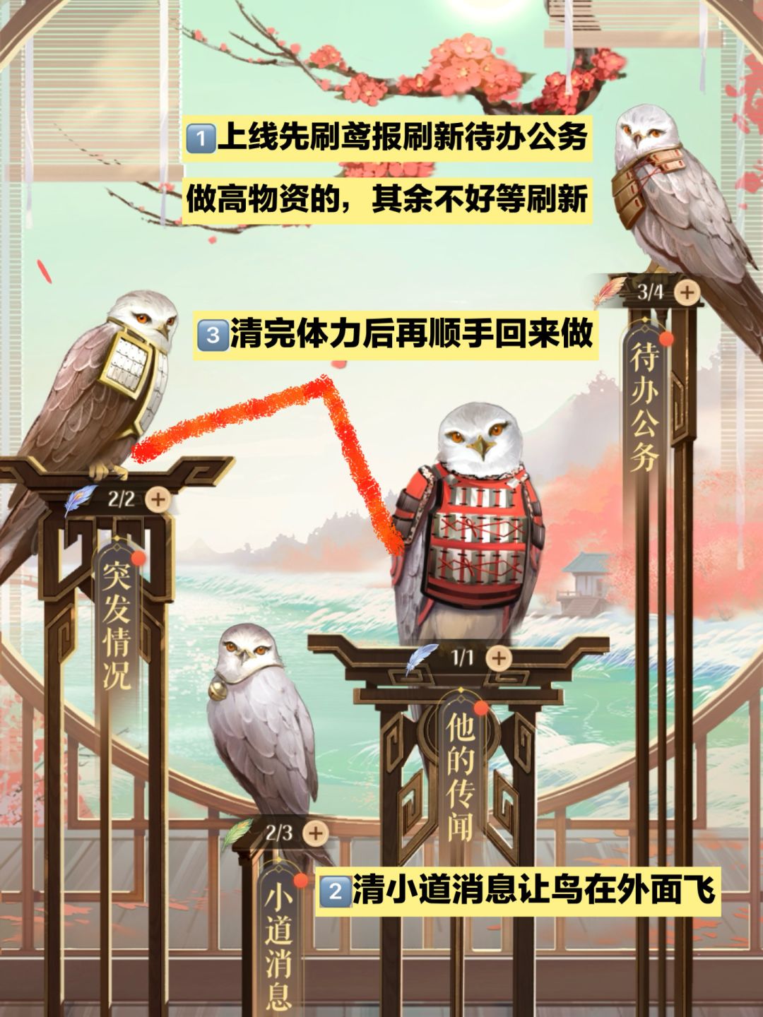 「如鸢」新手玩家高效率清日常 每日必做 2