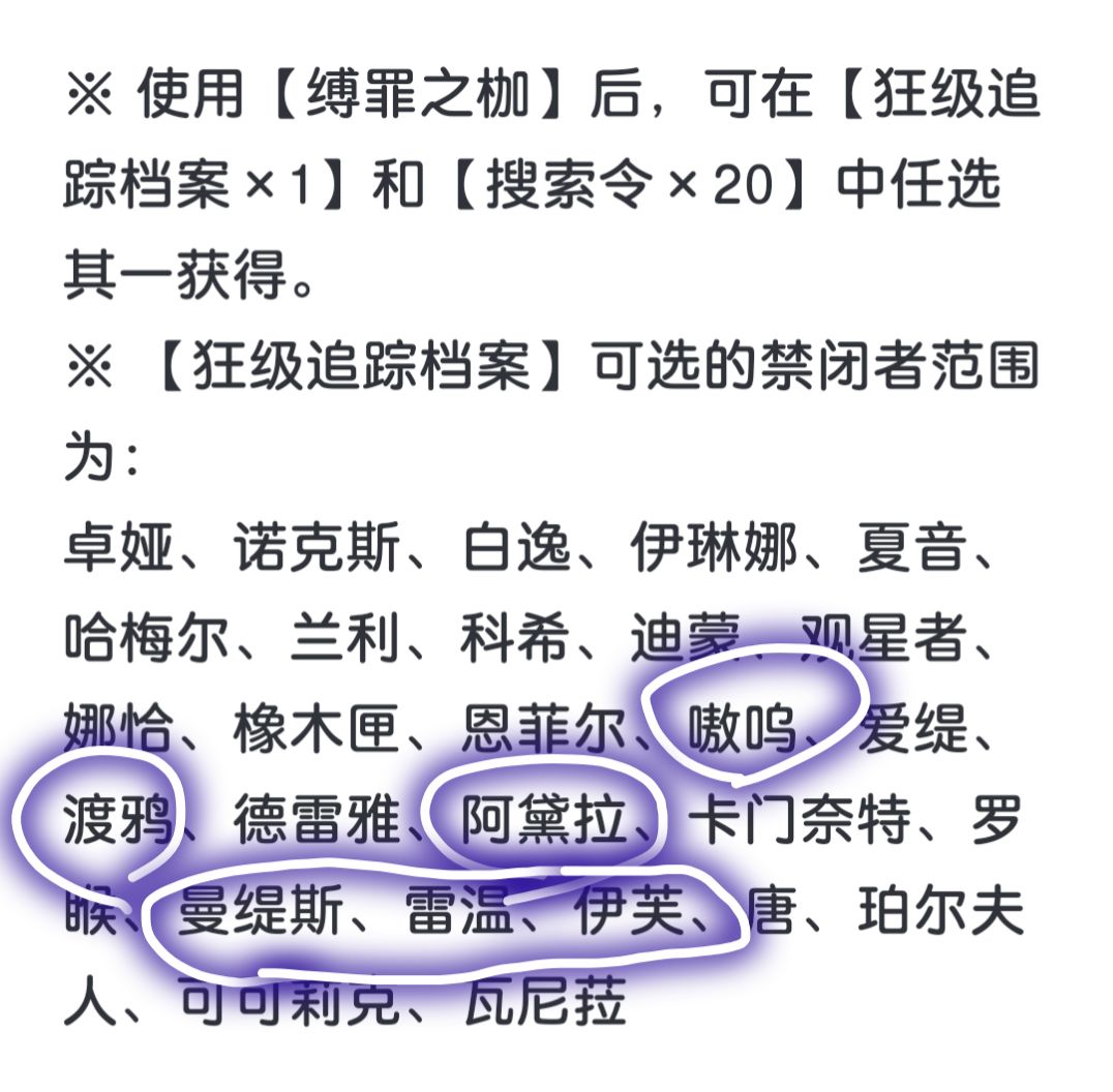 这六个角色哪个值得换? 1