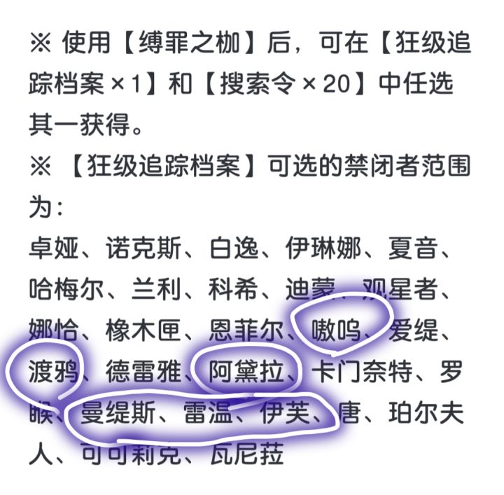 这六个角色哪个值得换?截图
