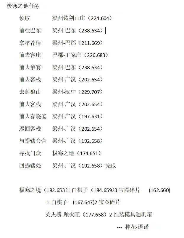 6.1版本更新支线任务
江湖悠悠没有了阿九，大世界地图举步维艰。
目前新完成的支线任务：
1.问酒山庄右下182、323，西瓜酒（需提交一瓶极品四级酒 九丹金液）
2.梁州巴东236、625，难兄难弟；
3.荆州南郡316、636，天信客镖；
4.徐州莫思楼427、504，远走高飞；
5.徐州淮阴 423、477，爱美之心；（新增）
6.青州曲成442、298，家传绝技。（需提交一份极品菜 青椒肉截图