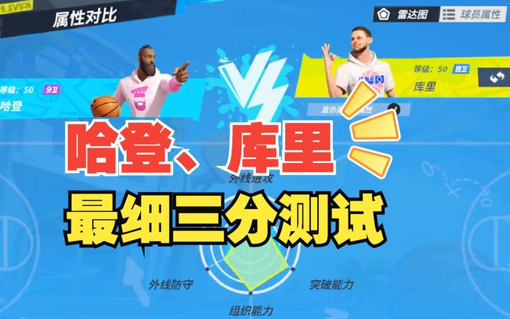 数据测试:哈登、库里最细三分测试截图