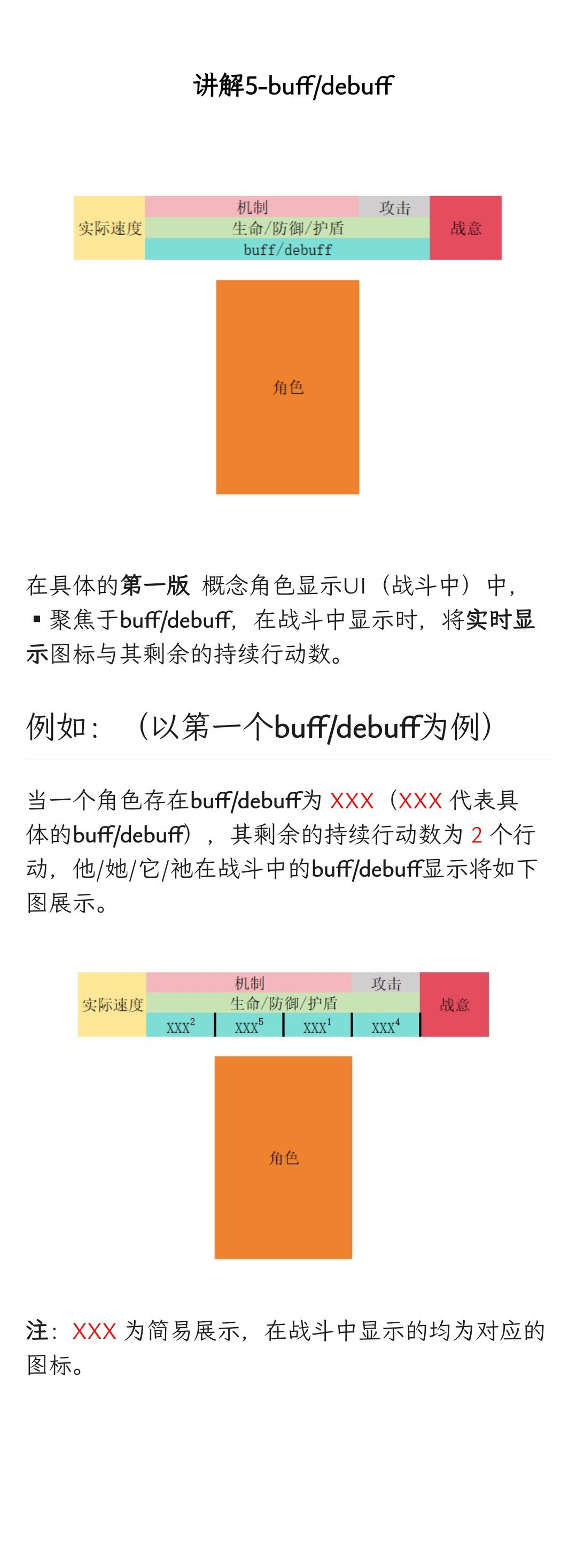 晚上好（构思篇4-6） 2