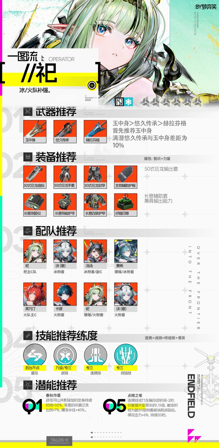 【丹青渡】祀角色养成配队基础版截图