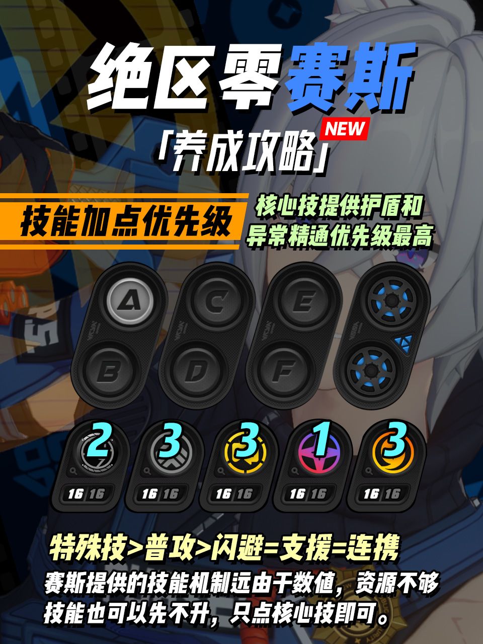 【1.1攻略征集】赛斯详细养成攻略教学分享 3