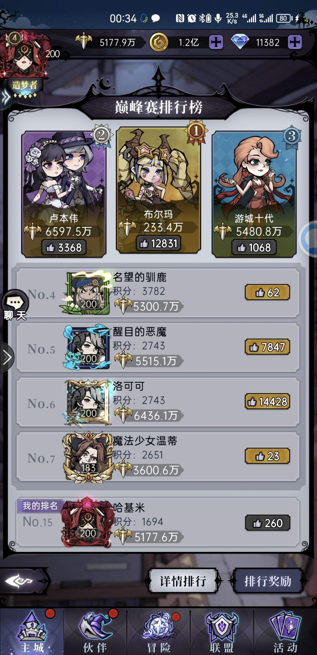 逼着氪金吗 3