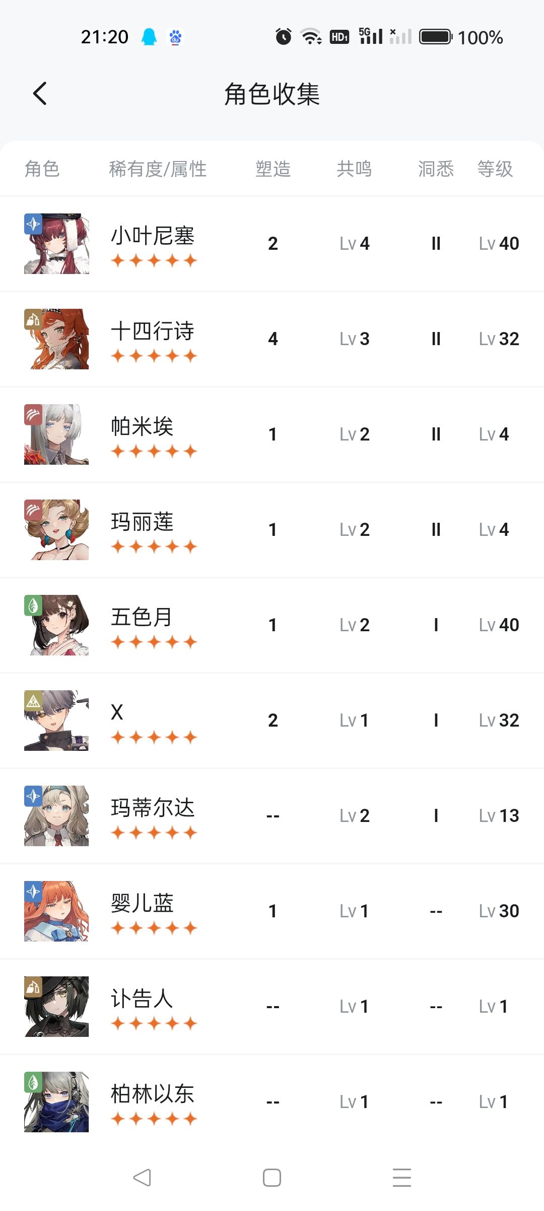 5th-20好难啊。 3