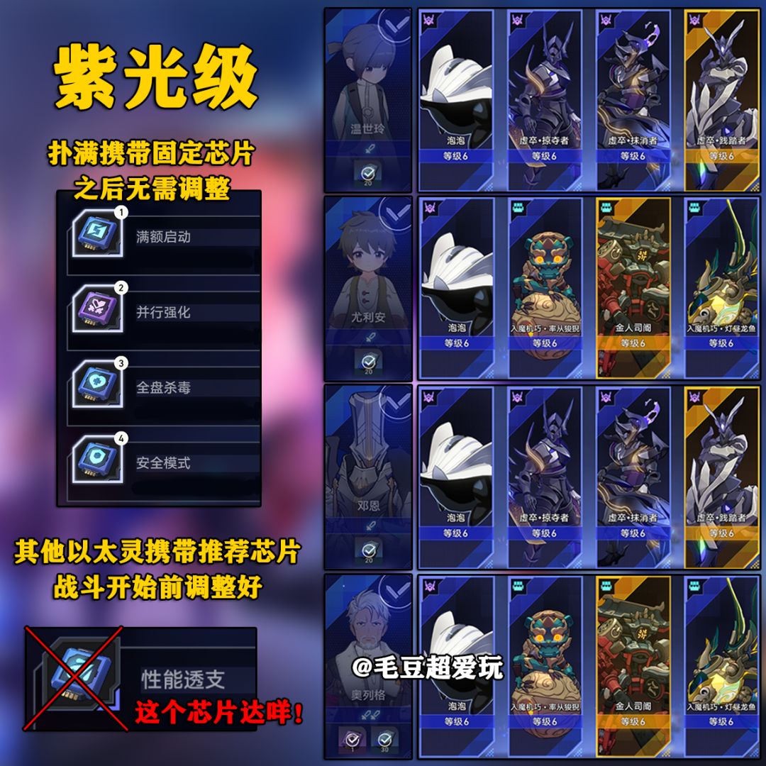 【V1.4攻略】以太战线-超链接对决攻略 2